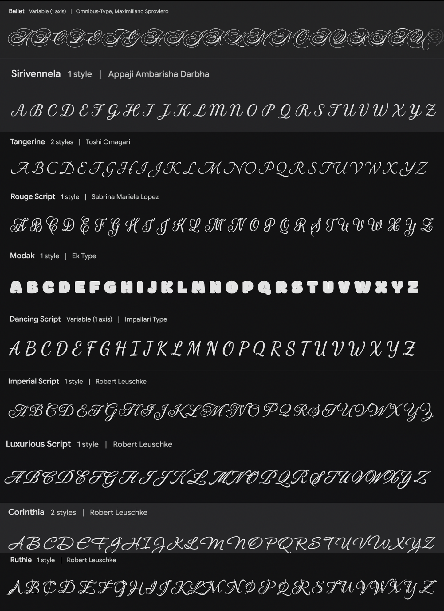 A display of Viva La Bombshell Burlesque’s Letter Charms - Boa Attachments features uppercase and lowercase script fonts for each letter, arranged in labeled rows on a dark background—ideal inspiration for personalized rhinestoned boas.