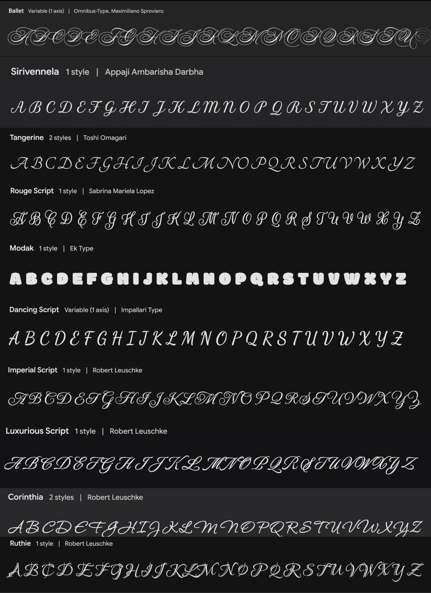 A display of Viva La Bombshell Burlesque’s Letter Charms - Boa Attachments features uppercase and lowercase script fonts for each letter, arranged in labeled rows on a dark background—ideal inspiration for personalized rhinestoned boas.